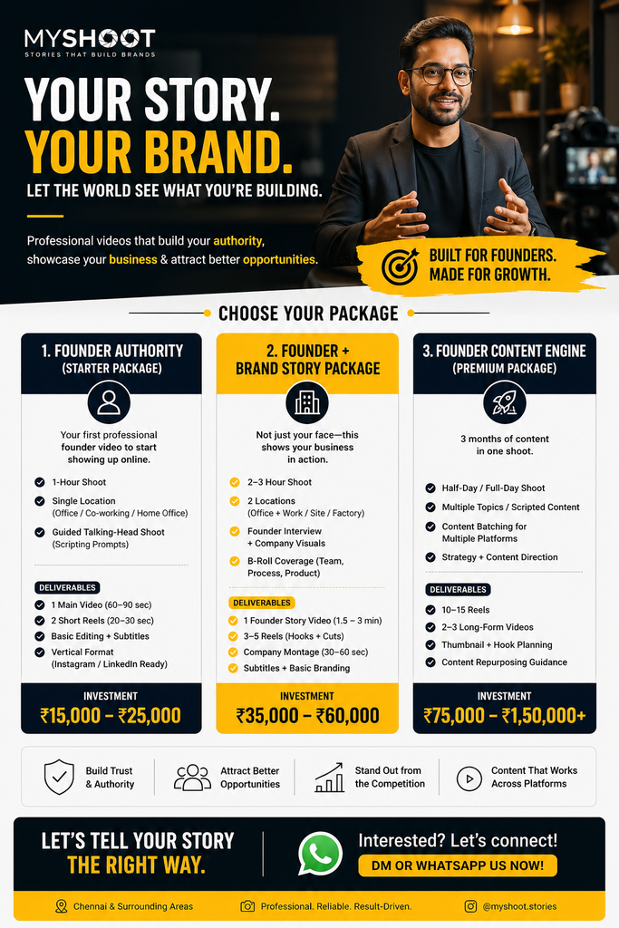Founder Personal Branding
